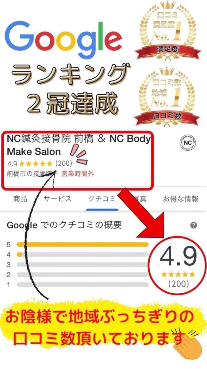 Google口コミ2冠達成